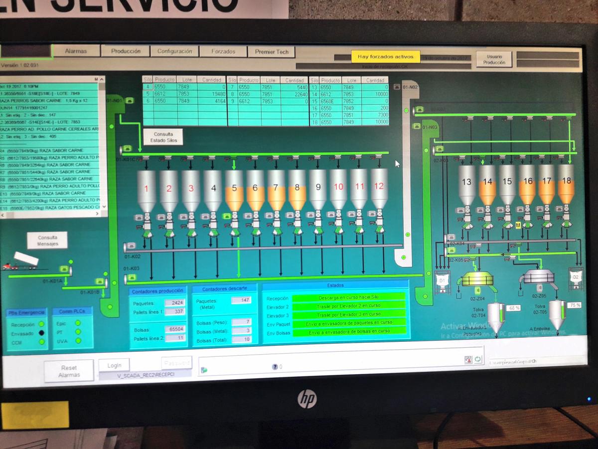 Proyecto Automatización de silos